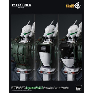 ThreeZero Patlabor 2 The Movie Robo-Dou Action Figure Ingram Unit 3 Reactive Armor Version 