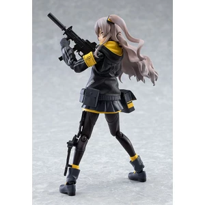 Max Factory Girls Frontline figma UMP45 